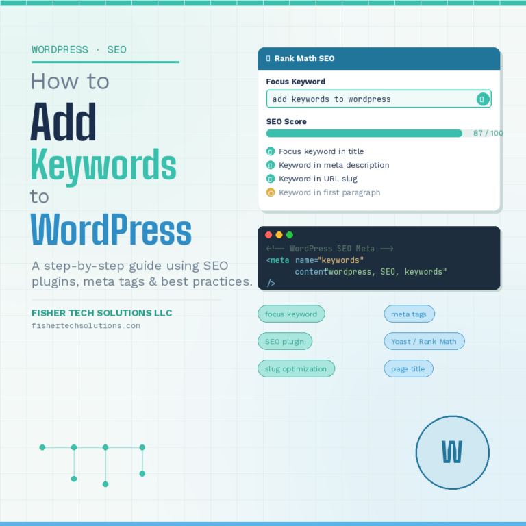 adding keywords to wordpress blog image