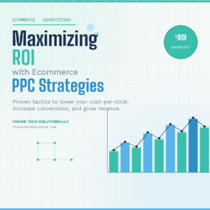 Maximizing ROI with Ecommerce PPC Strategies