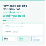How Page-Specific CSS Files Cut Load Time on a WordPress Build